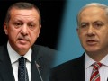 وانا سنتر - رادیکالیسم ترکیه و فرصت های ایجاد شده برای اسرائیل
